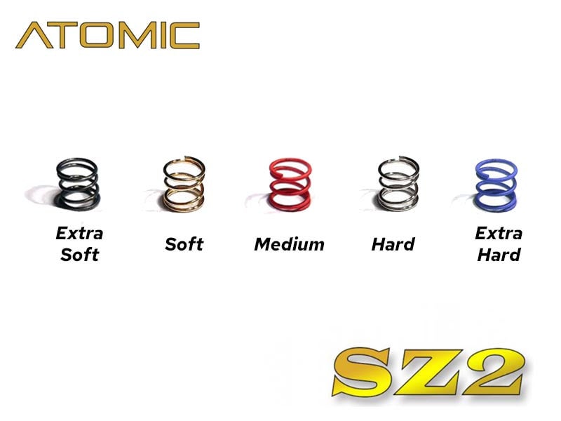 SZ2-Guide | Wolfram RC