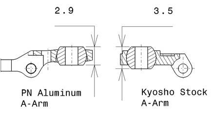PN Double-A-Arm System, Parts and Accessories | Wolfram RC