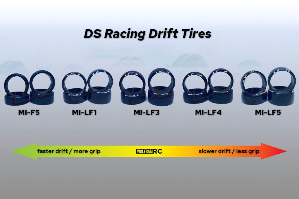 F5 25.5mm OD Drift Tires DS Racing Wolfram RC